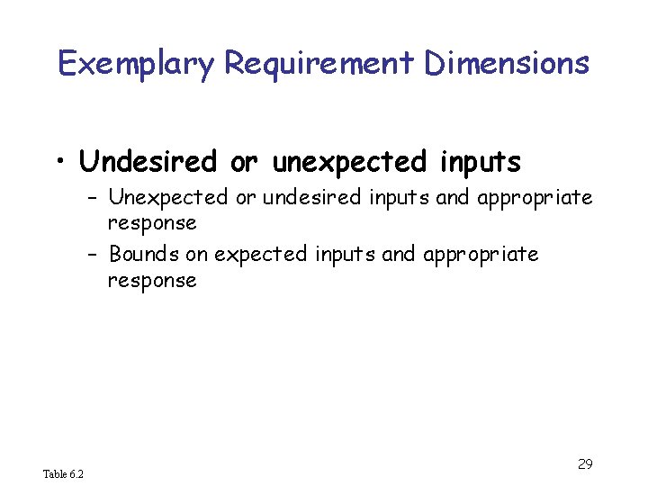 Exemplary Requirement Dimensions • Undesired or unexpected inputs – Unexpected or undesired inputs and