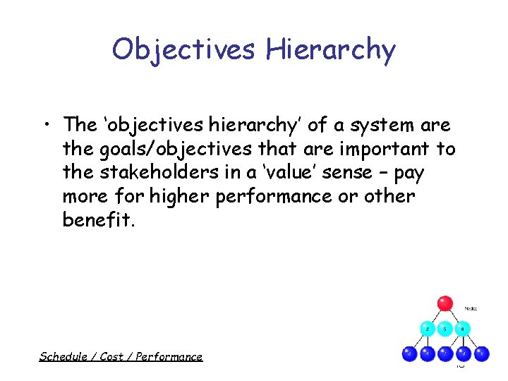 Objectives Hierarchy • The ‘objectives hierarchy’ of a system are the goals/objectives that are