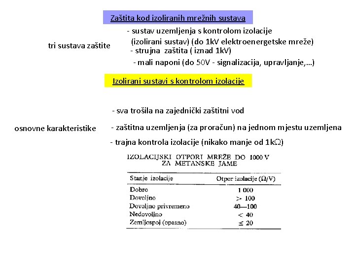 Zaštita kod izoliranih mrežnih sustava - sustav uzemljenja s kontrolom izolacije (izolirani sustav) (do