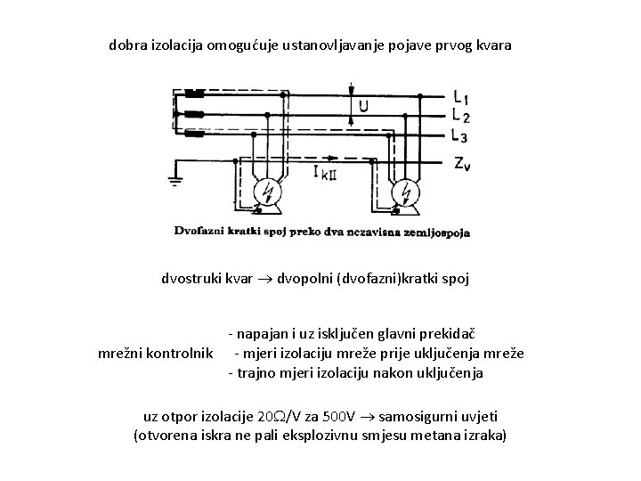 dobra izolacija omogućuje ustanovljavanje pojave prvog kvara dvostruki kvar dvopolni (dvofazni)kratki spoj - napajan