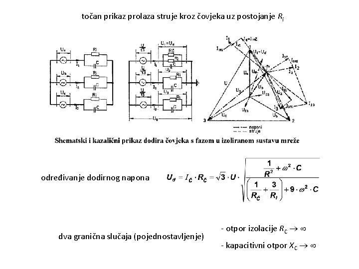 točan prikaz prolaza struje kroz čovjeka uz postojanje Ri određivanje dodirnog napona dva granična