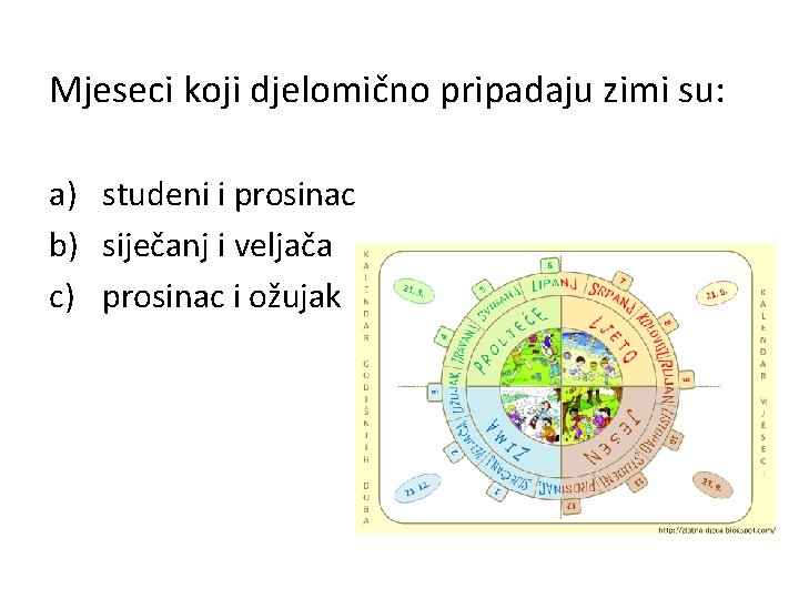 Mjeseci koji djelomično pripadaju zimi su: a) studeni i prosinac b) siječanj i veljača