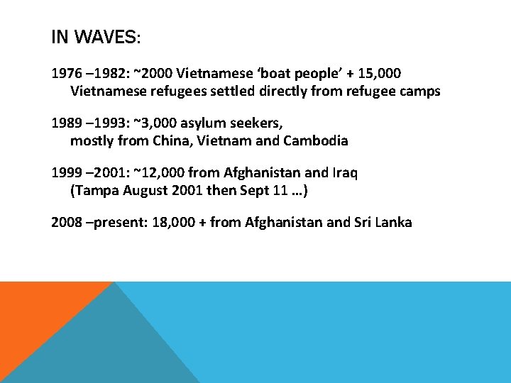 IN WAVES: 1976 – 1982: ~2000 Vietnamese ‘boat people’ + 15, 000 Vietnamese refugees