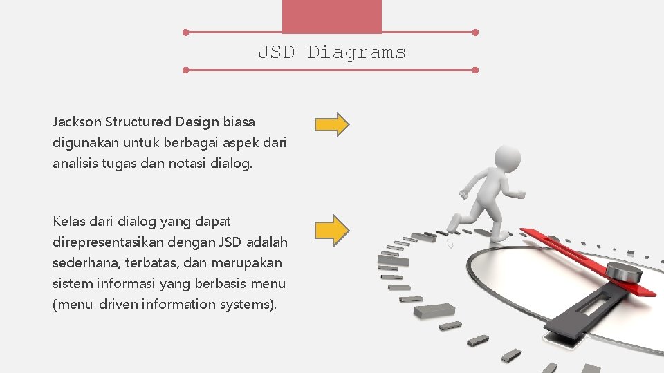 JSD Diagrams Jackson Structured Design biasa digunakan untuk berbagai aspek dari analisis tugas dan