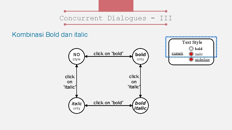 Concurrent Dialogues - III Kombinasi Bold dan italic Text Style NO click on ‘bold’