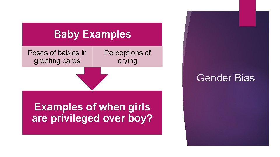 Baby Examples Poses of babies in greeting cards Perceptions of crying Gender Bias Examples Baby Examples Poses of babies in greeting cards Perceptions of crying Gender Bias Examples