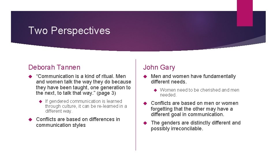 Two Perspectives Deborah Tannen “Communication is a kind of ritual. Men and women talk Two Perspectives Deborah Tannen “Communication is a kind of ritual. Men and women talk