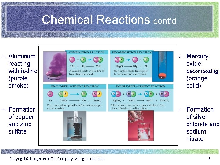 Chemical Reactions cont’d → Aluminum reacting with iodine (purple smoke) ← Mercury oxide →