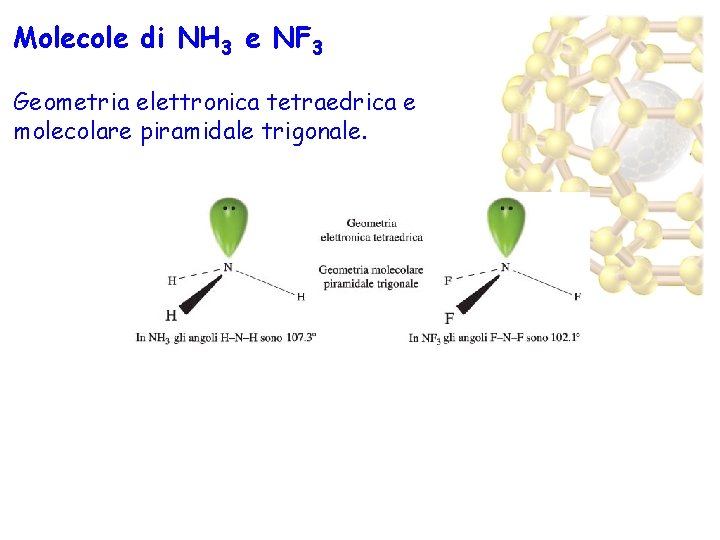 Molecole di NH 3 e NF 3 Geometria elettronica tetraedrica e molecolare piramidale trigonale.