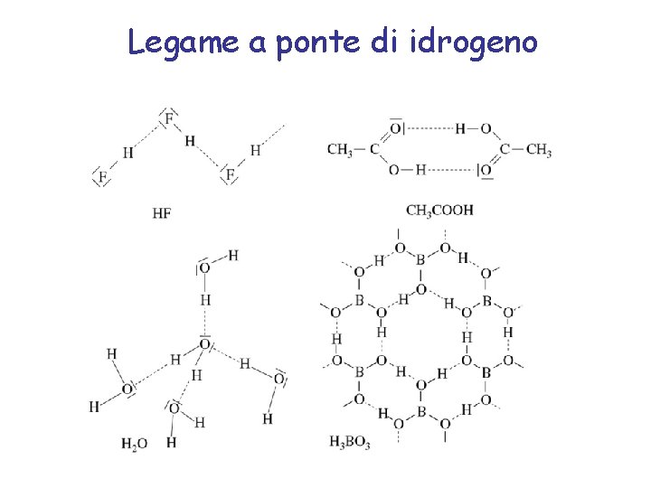 Legame a ponte di idrogeno 