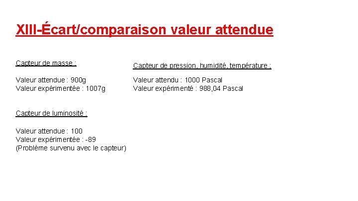 XIII-Écart/comparaison valeur attendue Capteur de masse : Capteur de pression, humidité, température ; Valeur