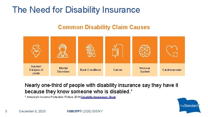 The Need for Disability Insurance Common Disability Claim Causes Injuries/ Disease of Joints Mental