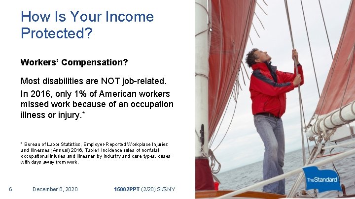 How Is Your Income Protected? Workers’ Compensation? Most disabilities are NOT job-related. In 2016,