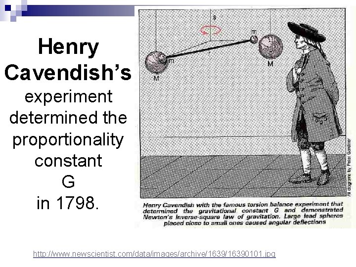 Henry Cavendish’s experiment determined the proportionality constant G in 1798. http: //www. newscientist. com/data/images/archive/16390101.