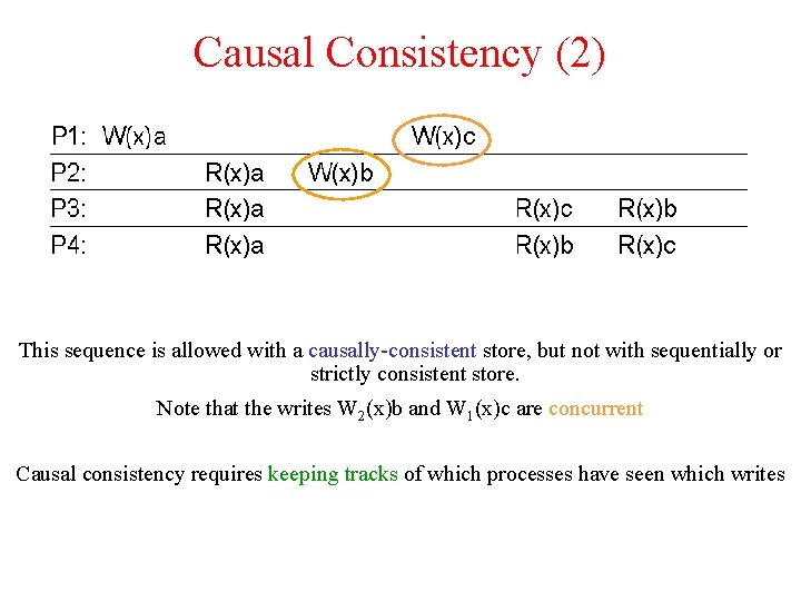 Causal Consistency (2) This sequence is allowed with a causally-consistent store, but not with