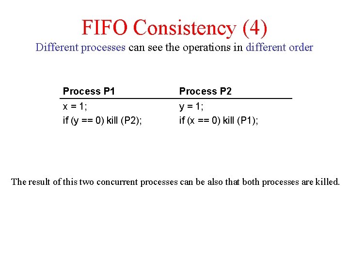 FIFO Consistency (4) Different processes can see the operations in different order Process P