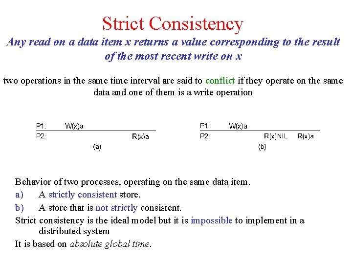 Strict Consistency Any read on a data item x returns a value corresponding to