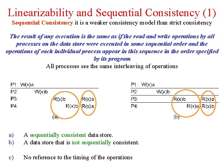 Linearizability and Sequential Consistency (1) Sequential Consistency it is a weaker consistency model than