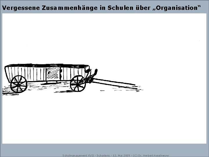 Vergessene Zusammenhänge in Schulen über „Organisation“ Schulmanagement XVII - Schortens - 12. Mai 2009