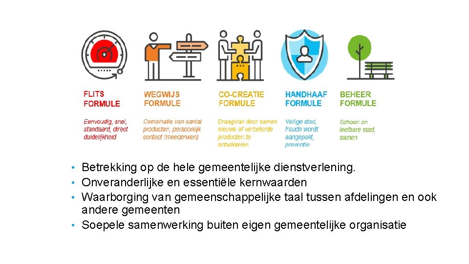 Betrekking op de hele gemeentelijke dienstverlening. • Onveranderlijke en essentiële kernwaarden • Waarborging van