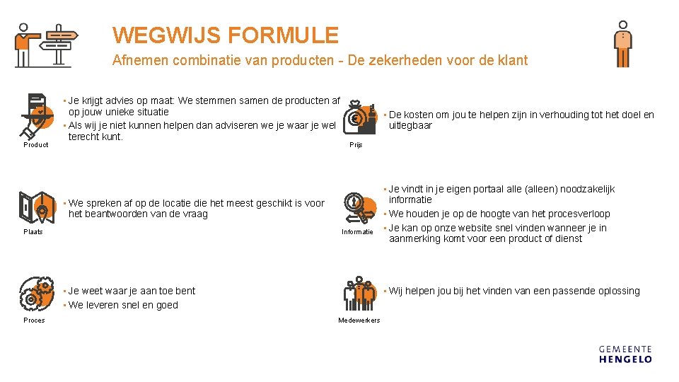 WEGWIJS FORMULE Afnemen combinatie van producten - De zekerheden voor de klant • Je