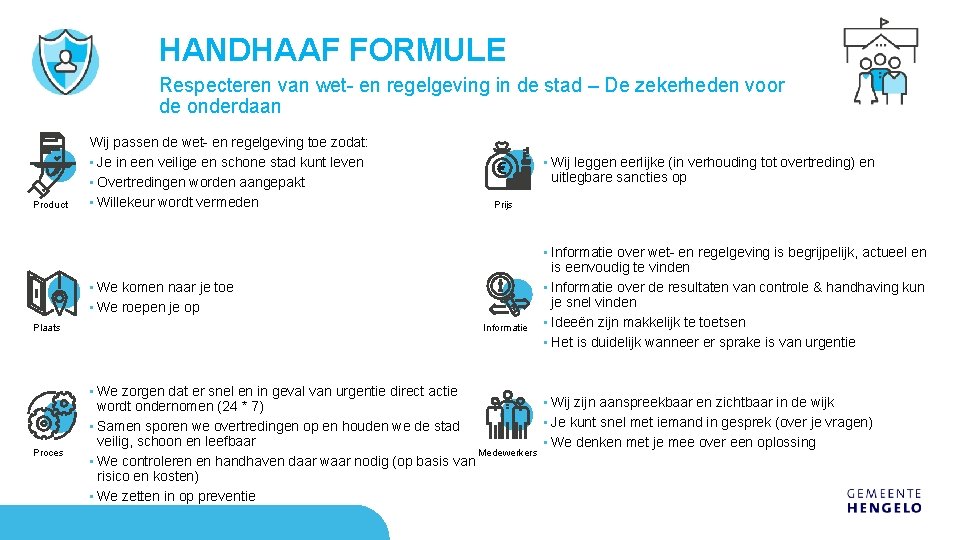 HANDHAAF FORMULE Respecteren van wet- en regelgeving in de stad – De zekerheden voor