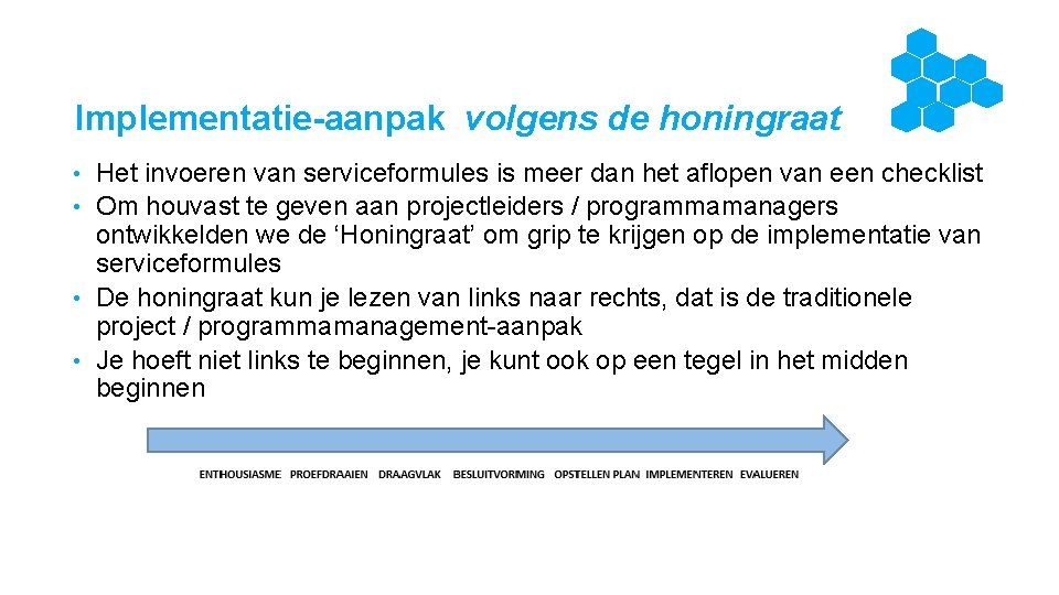 Implementatie-aanpak volgens de honingraat Het invoeren van serviceformules is meer dan het aflopen van