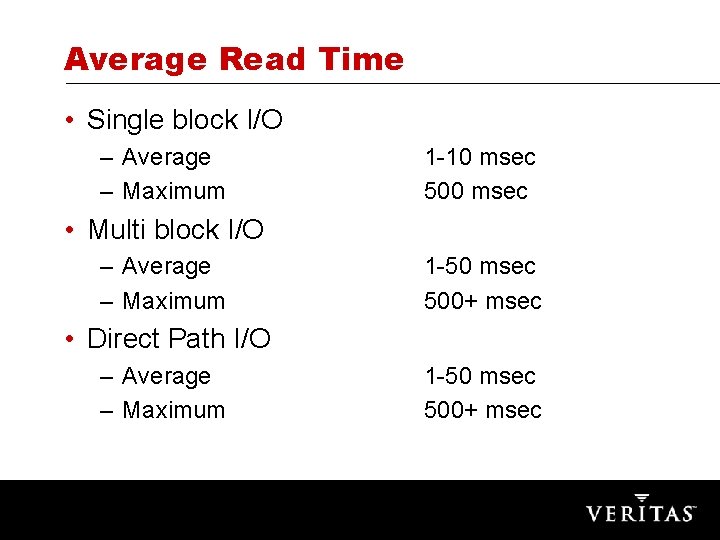 Average Read Time • Single block I/O – Average – Maximum 1 -10 msec