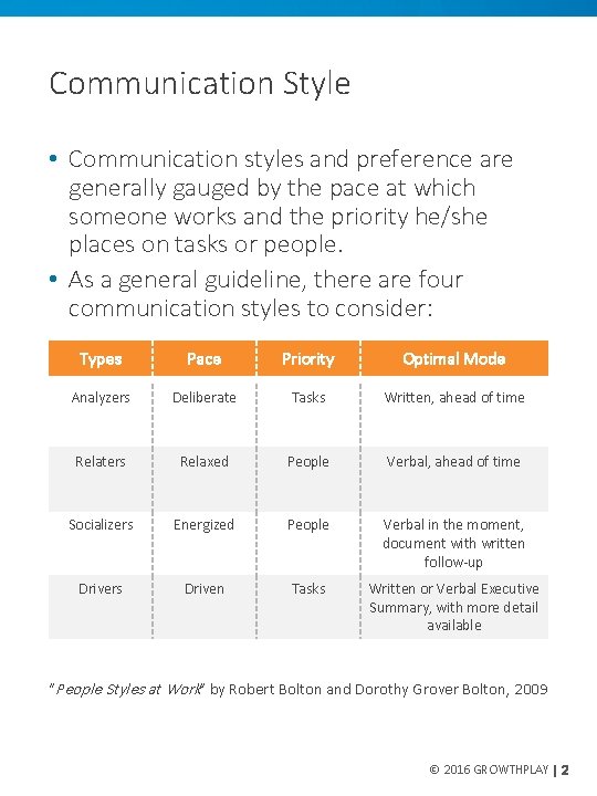 Communication Style • Communication styles and preference are generally gauged by the pace at