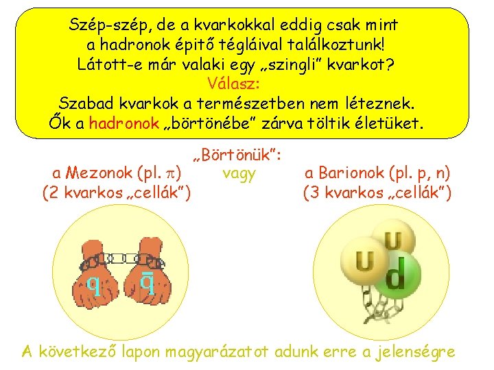 Szép-szép, de a kvarkokkal eddig csak mint a hadronok épitő tégláival találkoztunk! Látott-e már