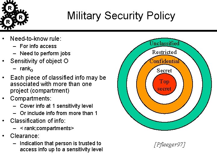 R R R Military Security Policy • Need-to-know rule: – For info access – R R R Military Security Policy • Need-to-know rule: – For info access –