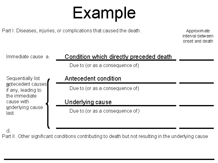 Example Part I. Diseases, injuries, or complications that caused the death. Immediate cause a.