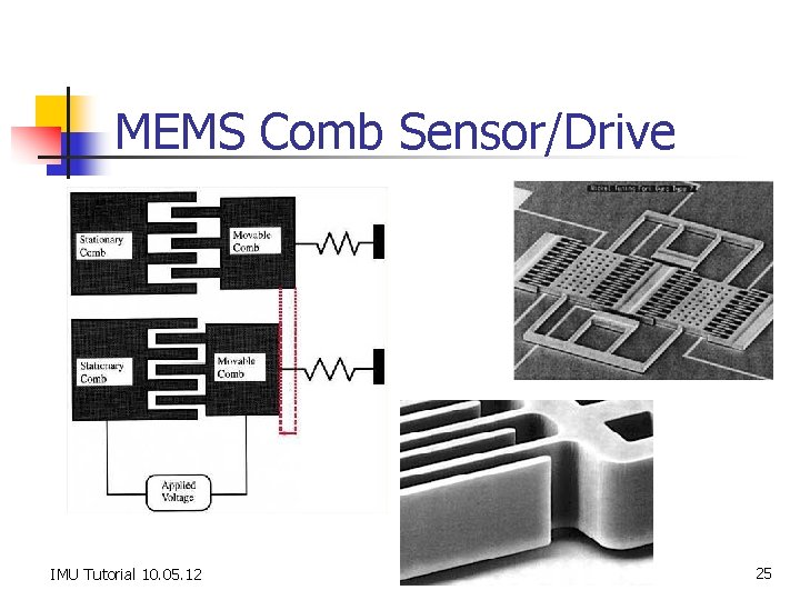 MEMS Comb Sensor/Drive IMU Tutorial 10. 05. 12 25 