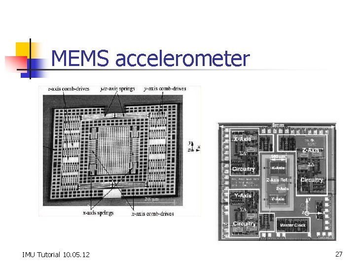 MEMS accelerometer IMU Tutorial 10. 05. 12 27 