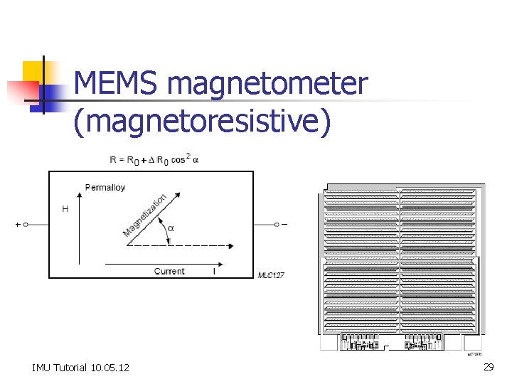 MEMS magnetometer (magnetoresistive) IMU Tutorial 10. 05. 12 29 