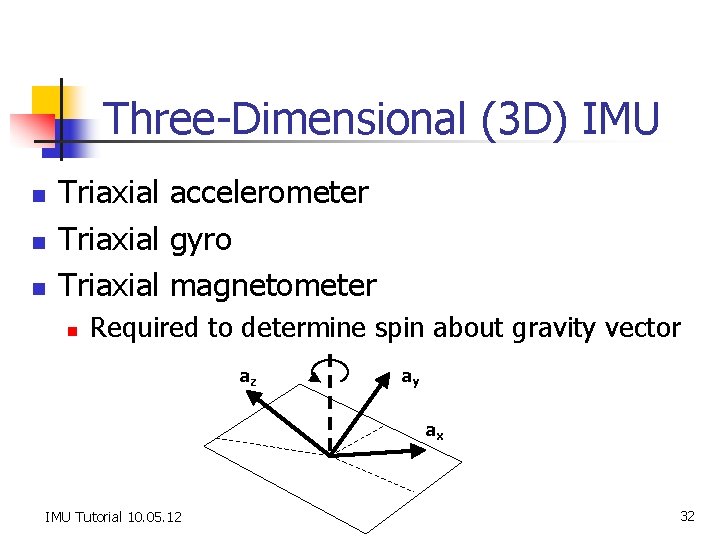 Three-Dimensional (3 D) IMU n n n Triaxial accelerometer Triaxial gyro Triaxial magnetometer n