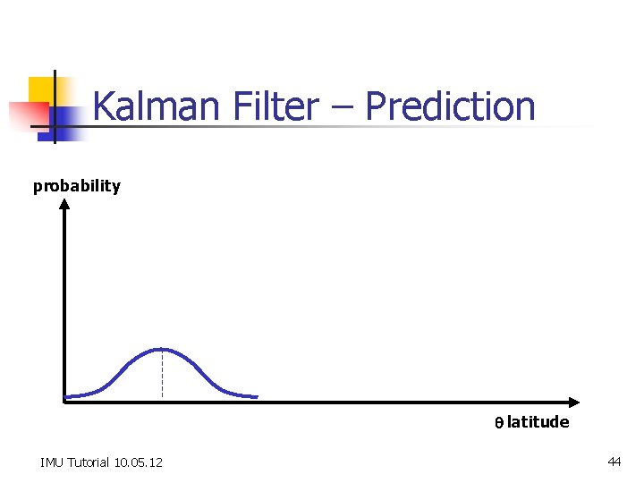 Kalman Filter – Prediction probability q latitude IMU Tutorial 10. 05. 12 44 