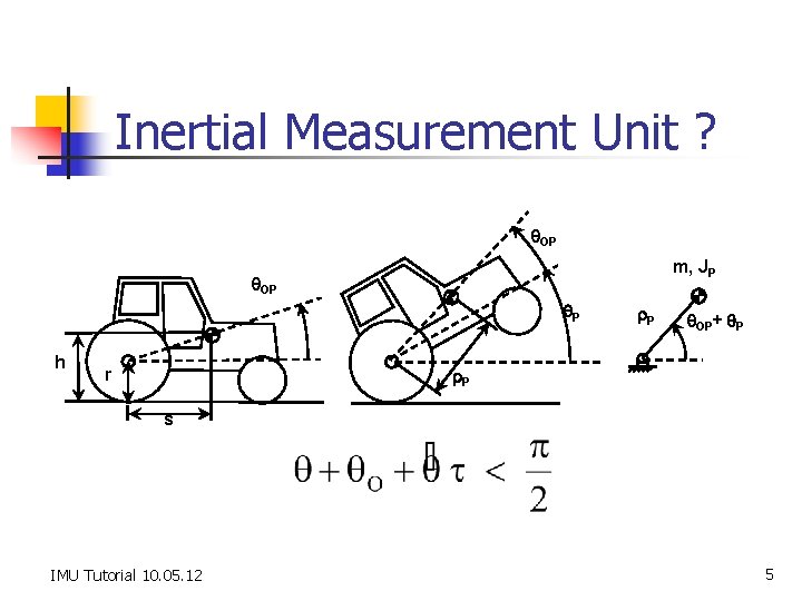 Inertial Measurement Unit ? q. OP m, JP q. OP q. P h r.