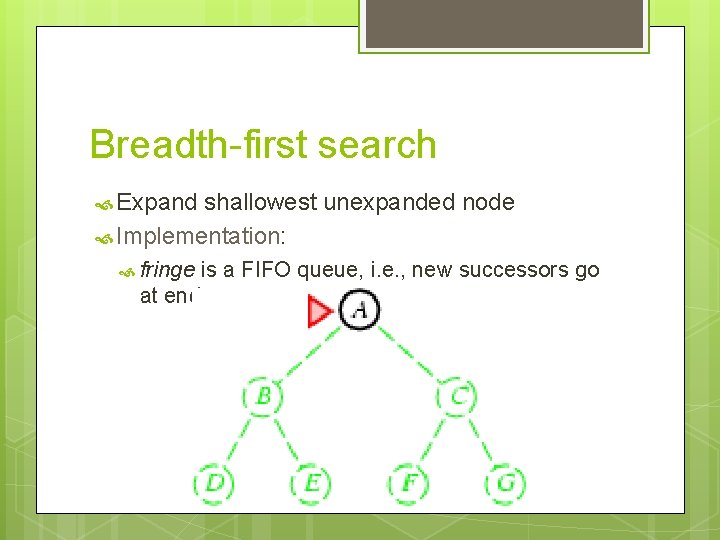 Breadth-first search Expand shallowest unexpanded node Implementation: fringe at end is a FIFO queue,