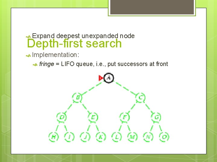  Expand deepest unexpanded node Depth-first search Implementation: fringe = LIFO queue, i. e.