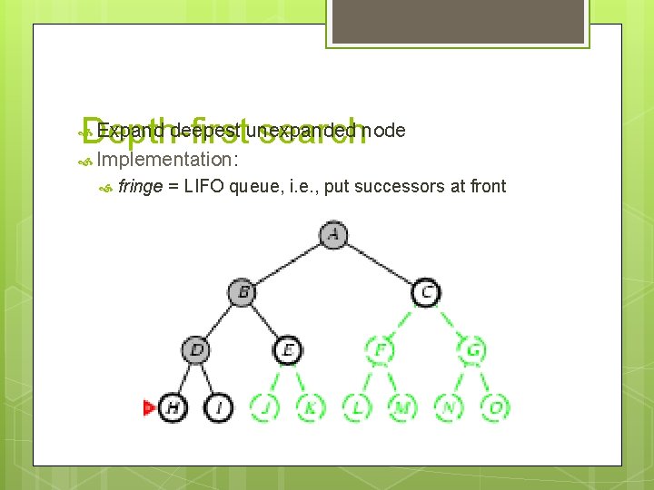 deepest unexpanded Depth-first searchnode Expand Implementation: fringe = LIFO queue, i. e. , put