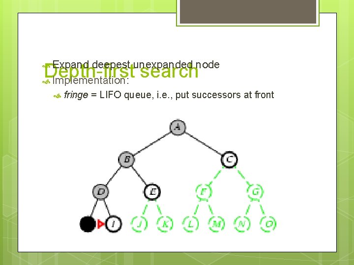  Expand deepest unexpanded node Implementation: Depth-first search fringe = LIFO queue, i. e.