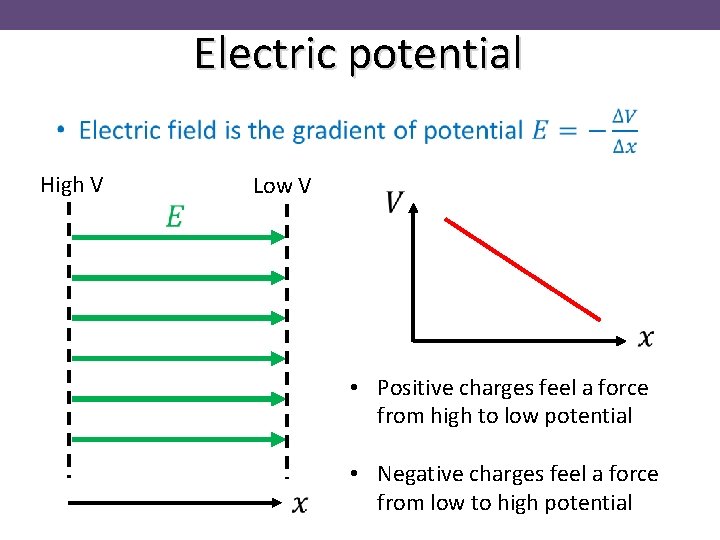 Electric potential High V Low V • Positive charges feel a force from high