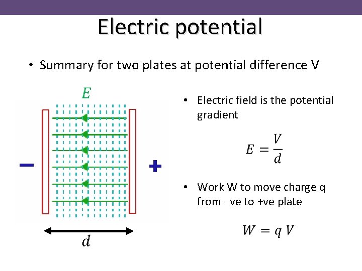 Electric potential • Summary for two plates at potential difference V • Electric field