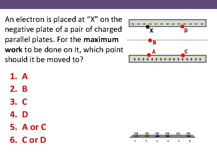 An electron is placed at “X” on the negative plate of a pair of