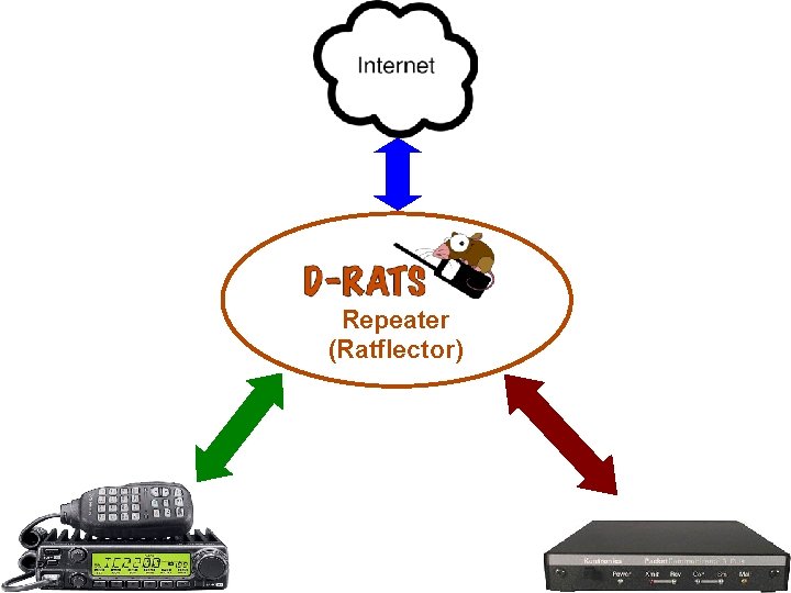 Repeater (Ratflector) 