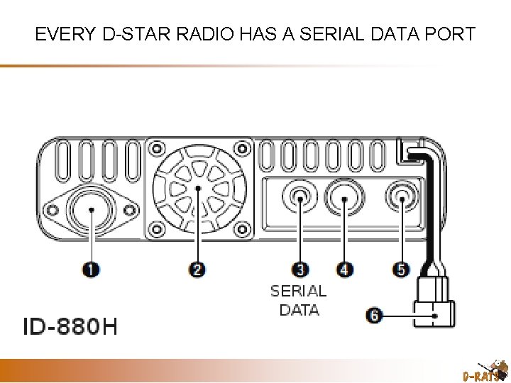 EVERY D-STAR RADIO HAS A SERIAL DATA PORT 