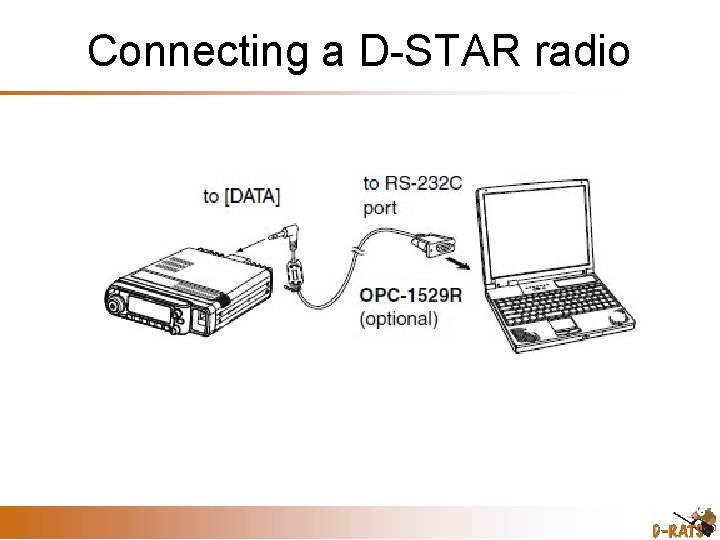 Connecting a D-STAR radio 