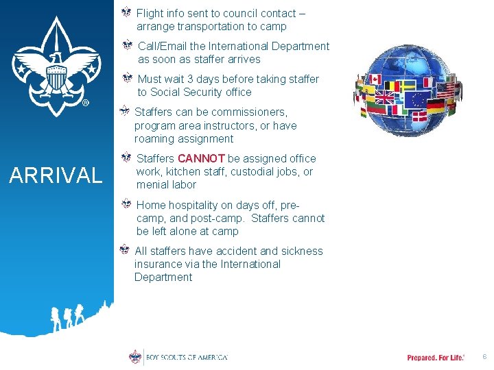 Flight info sent to council contact – arrange transportation to camp Call/Email the International