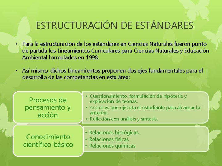 ESTRUCTURACIÓN DE ESTÁNDARES • Para la estructuración de los estándares en Ciencias Naturales fueron